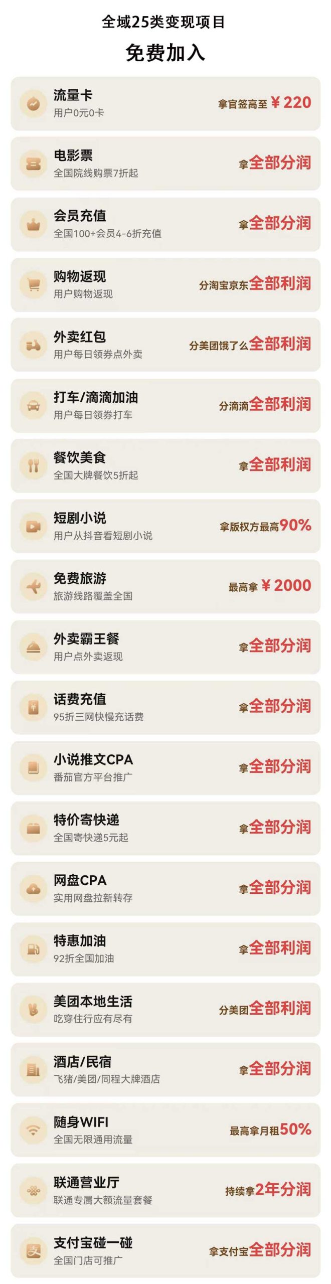 图片[4]-加盟178项目库，做淘金路上的卖水人-178项目库